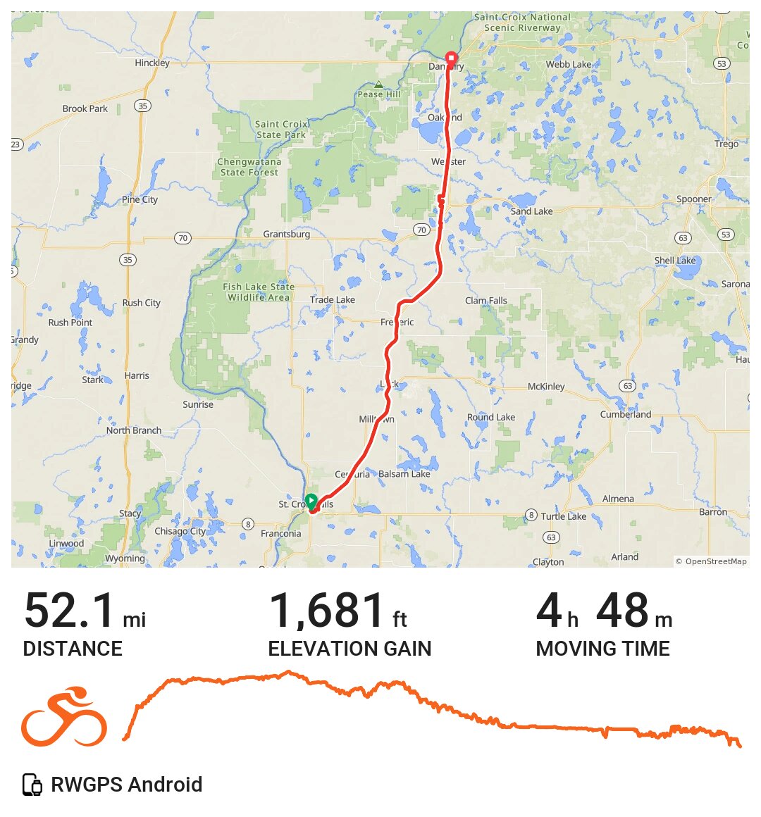 Gandy Dancer Day 1 St Croix Falls to Danbury A bike ride in St. Croix