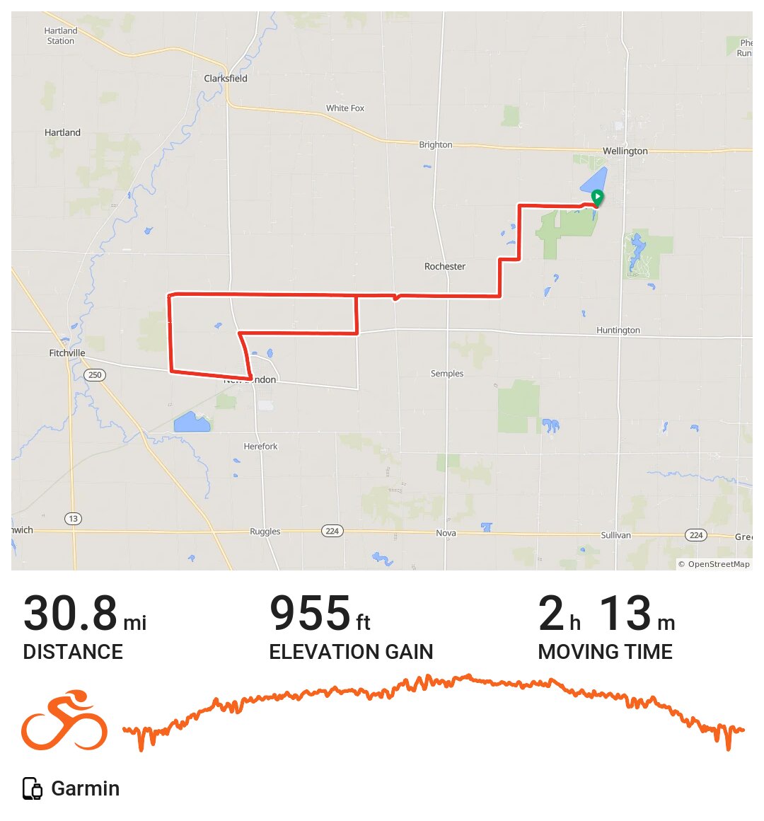 Wellington Road Cycling A bike ride in Wellington, OH