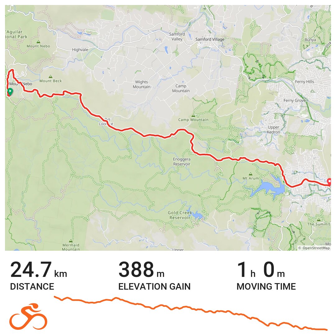 Mt Nebo to The Gap OMO A bike ride in Mount Nebo, QLD