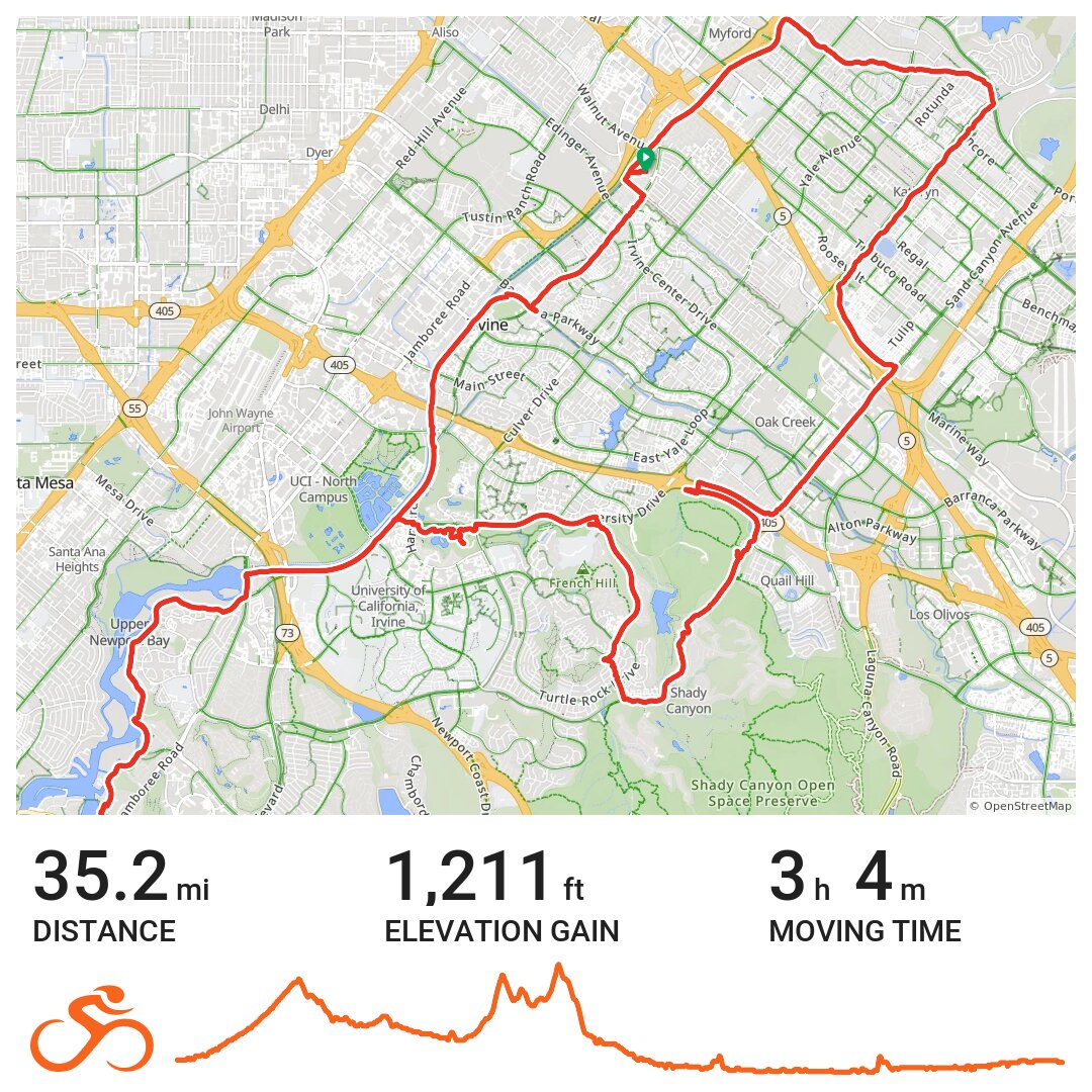 Irvine and the Back Bay A bike ride in Irvine, CA