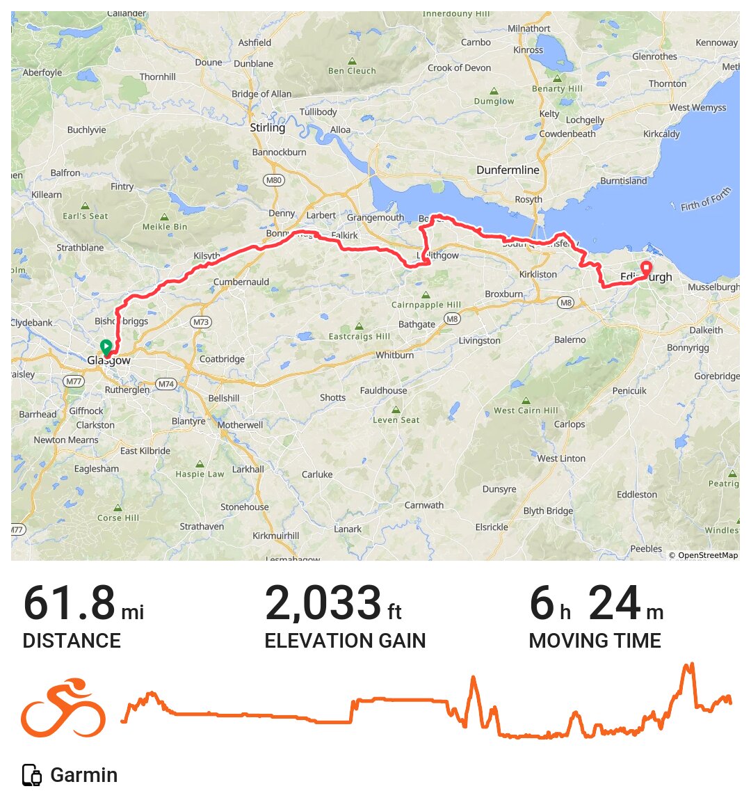 02/17/17 A bike ride in Glasgow City, Scotland