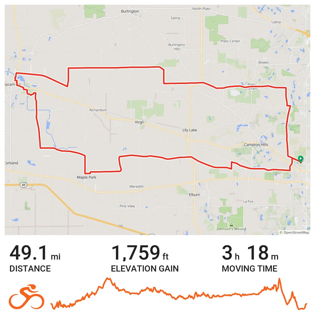 St. Charles to Sycamore 50 miler A bike ride in Kane County, IL