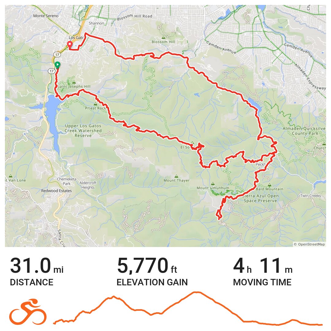 LGLimekilnPG&E trailWooden TrailMt UnumhumHicksShannon A bike