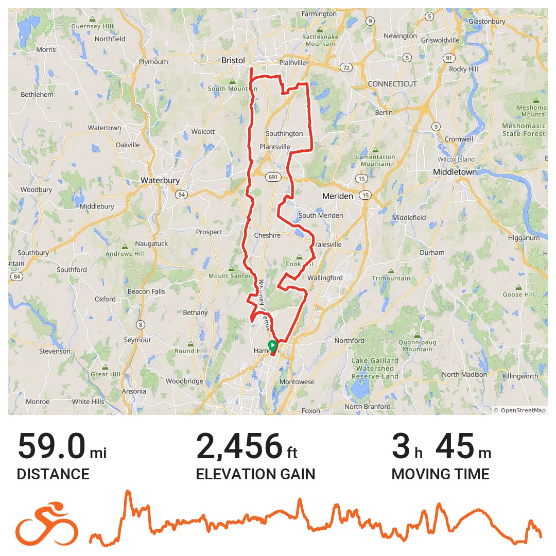 Southington Run A bike ride in North Haven, CT