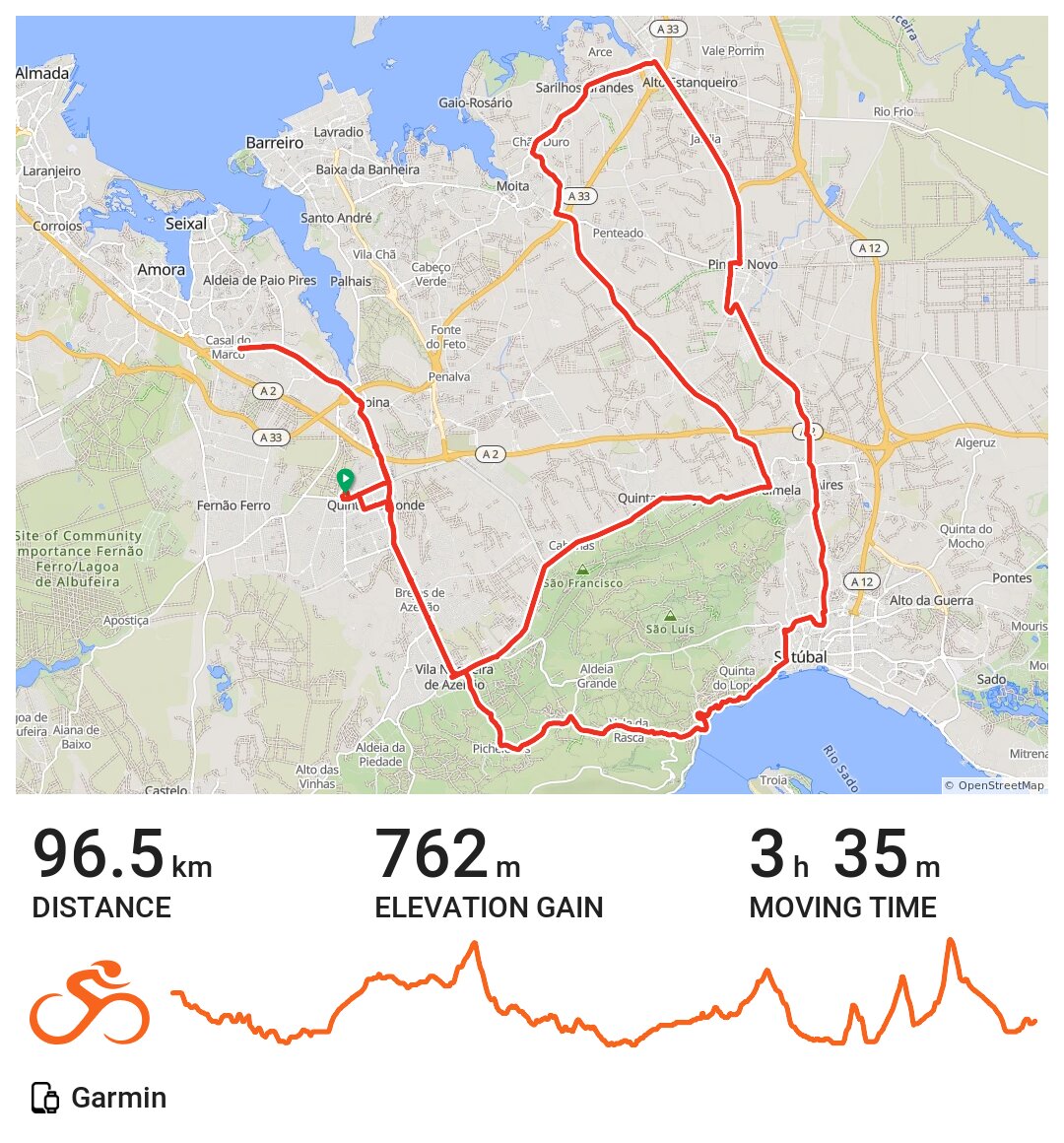 03/11/17 Un paseo en bicicleta en Quinta do Conde, Área Metropolitana