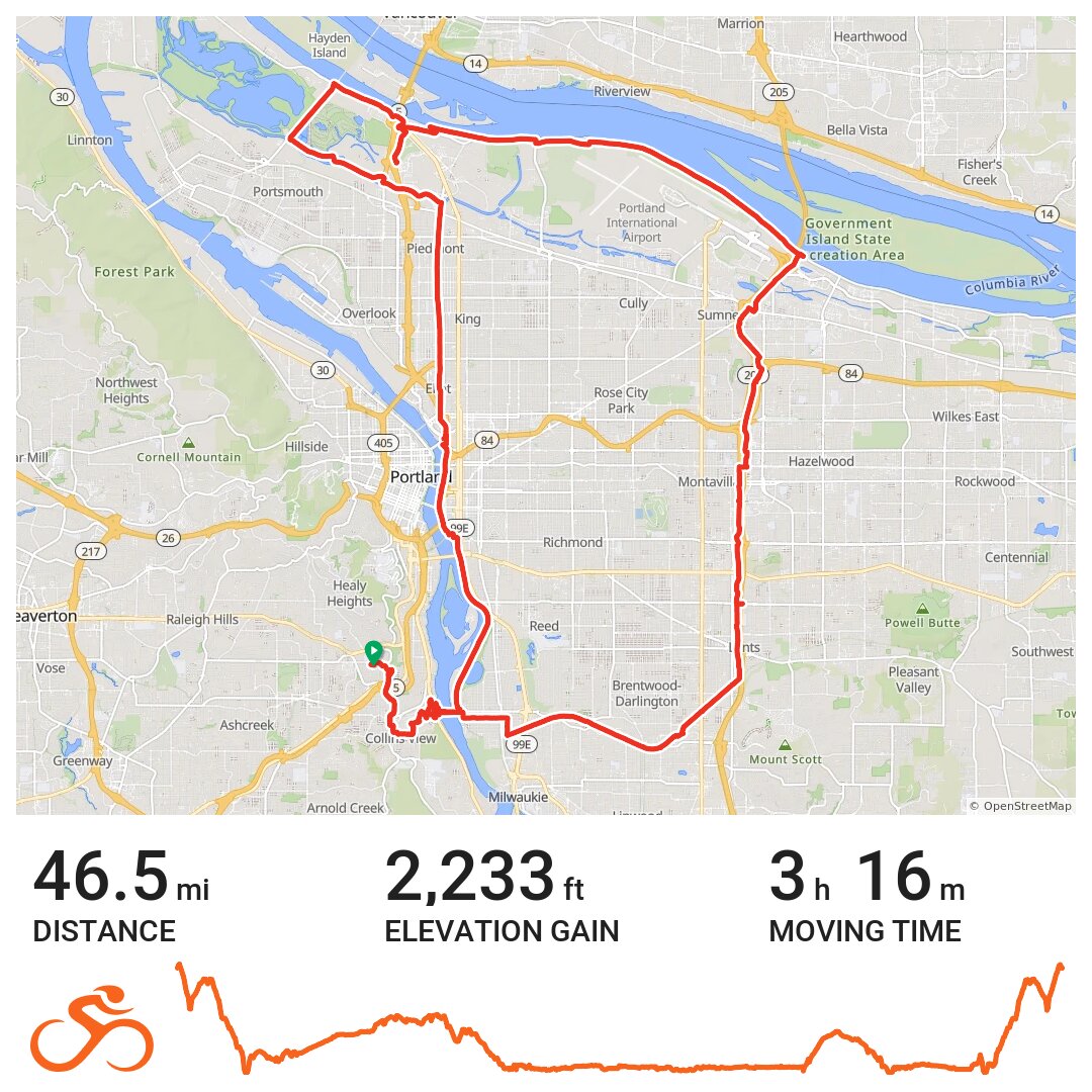 Marine Drive Loop · Ride with GPS