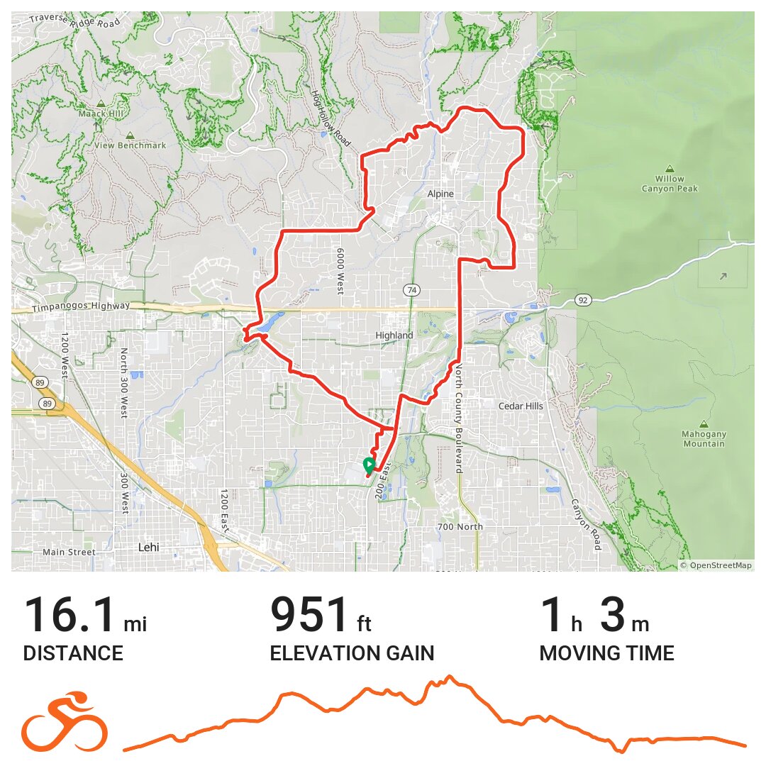 CycleOps VirtualTraining American Fork to Alpine Trails Reverse