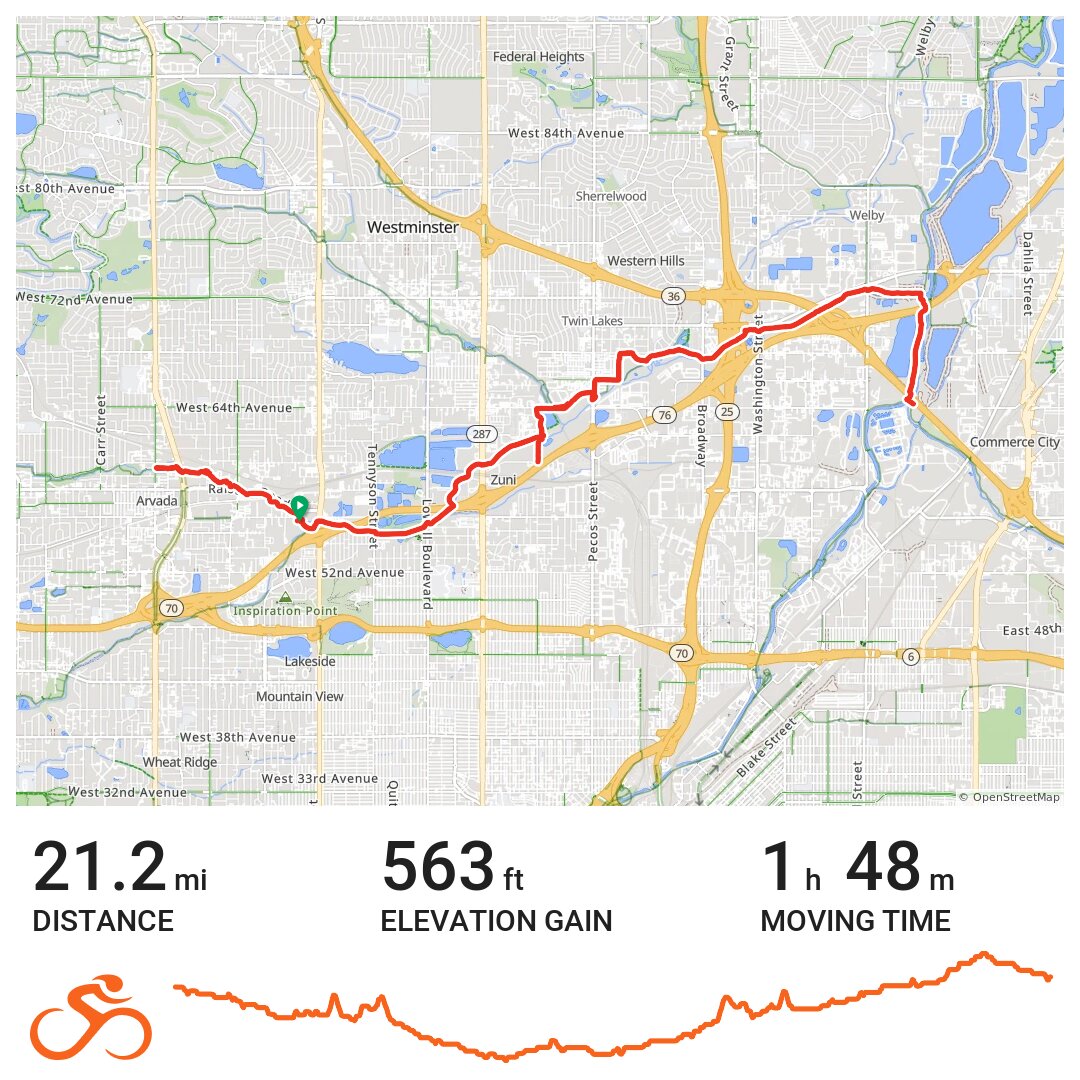 Clear CreekSand CreekRalston Creek · Ride with GPS