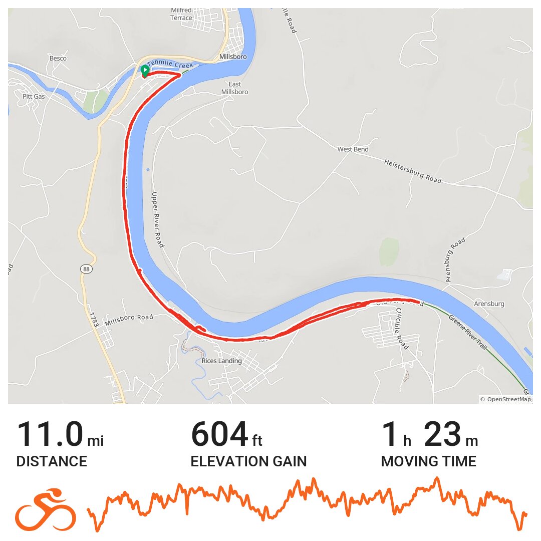 Green River Trail PA A bike ride in Washington County, PA