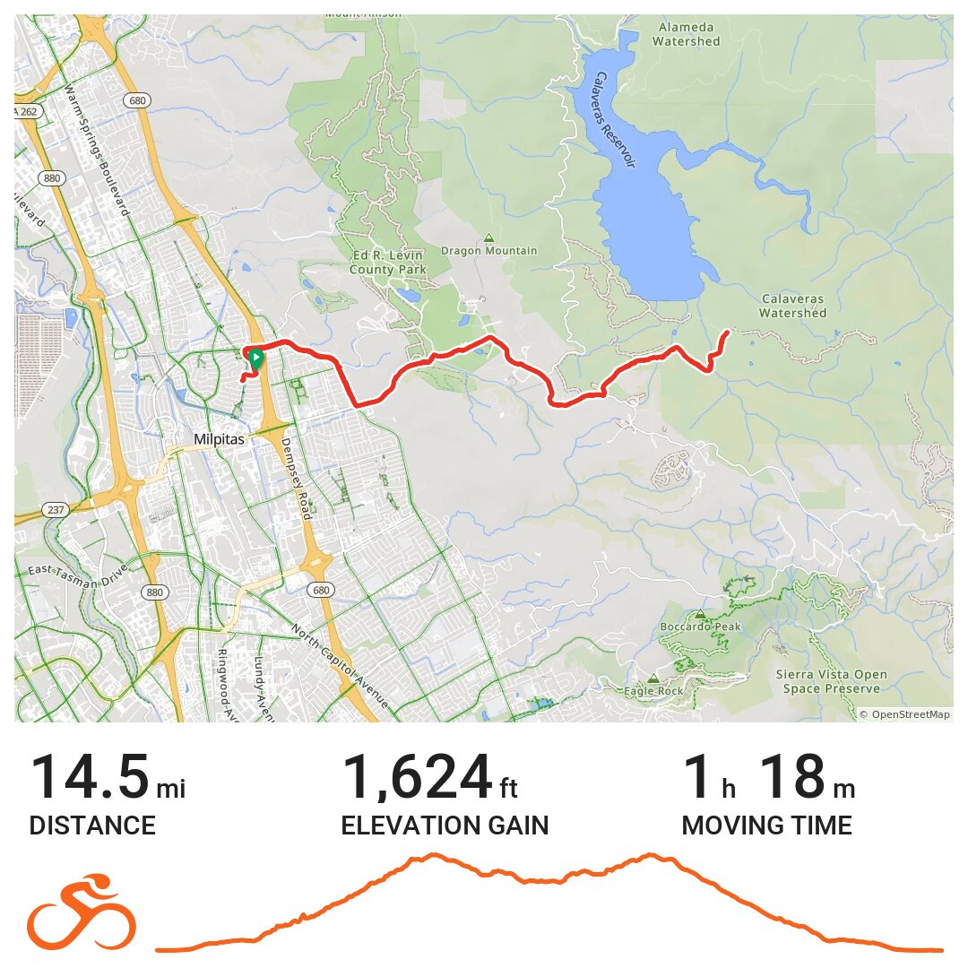 Marsh rd A bike ride in Milpitas, CA