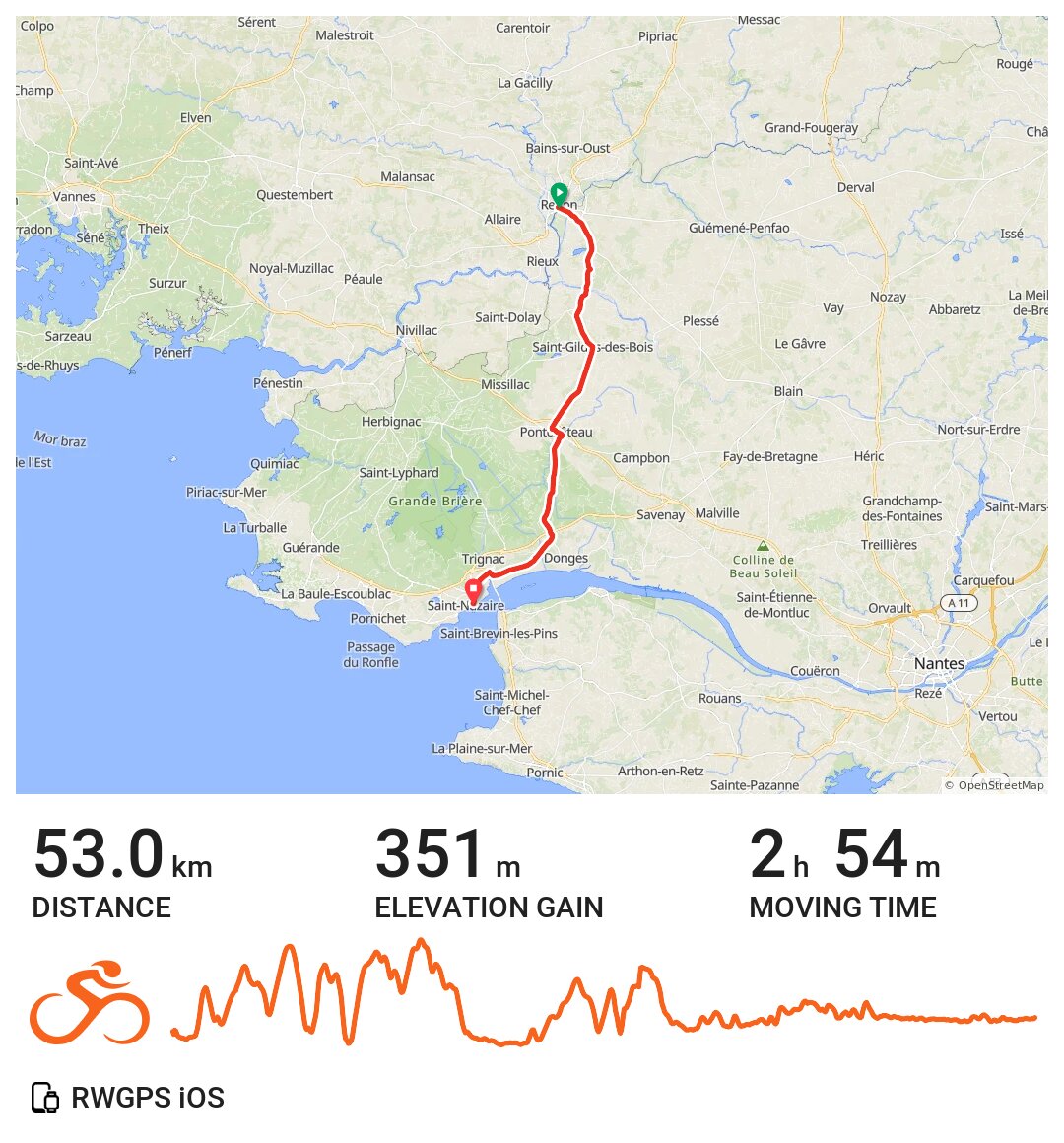 2023/10/06 Redon to SaintNazaire A bike ride in Redon, Bretagne