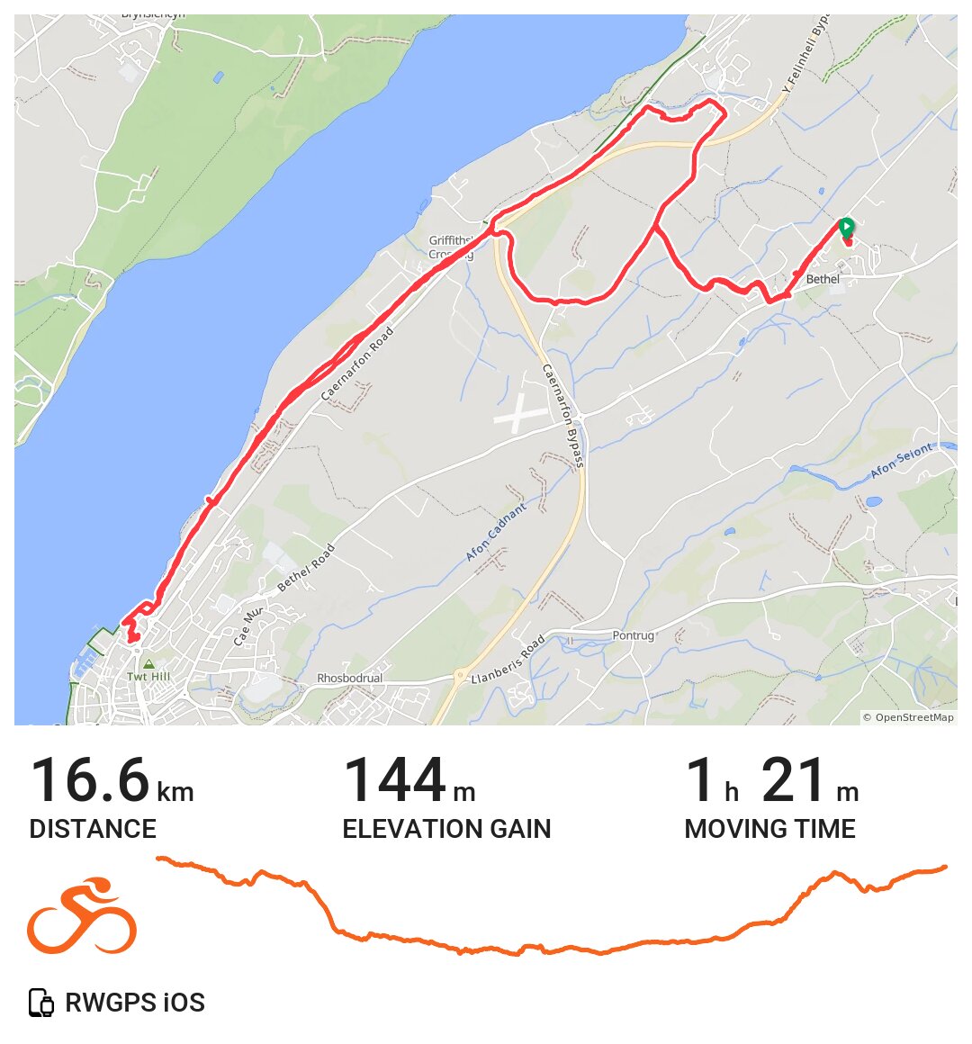 07/10/23 A bike ride in Bethel, Wales