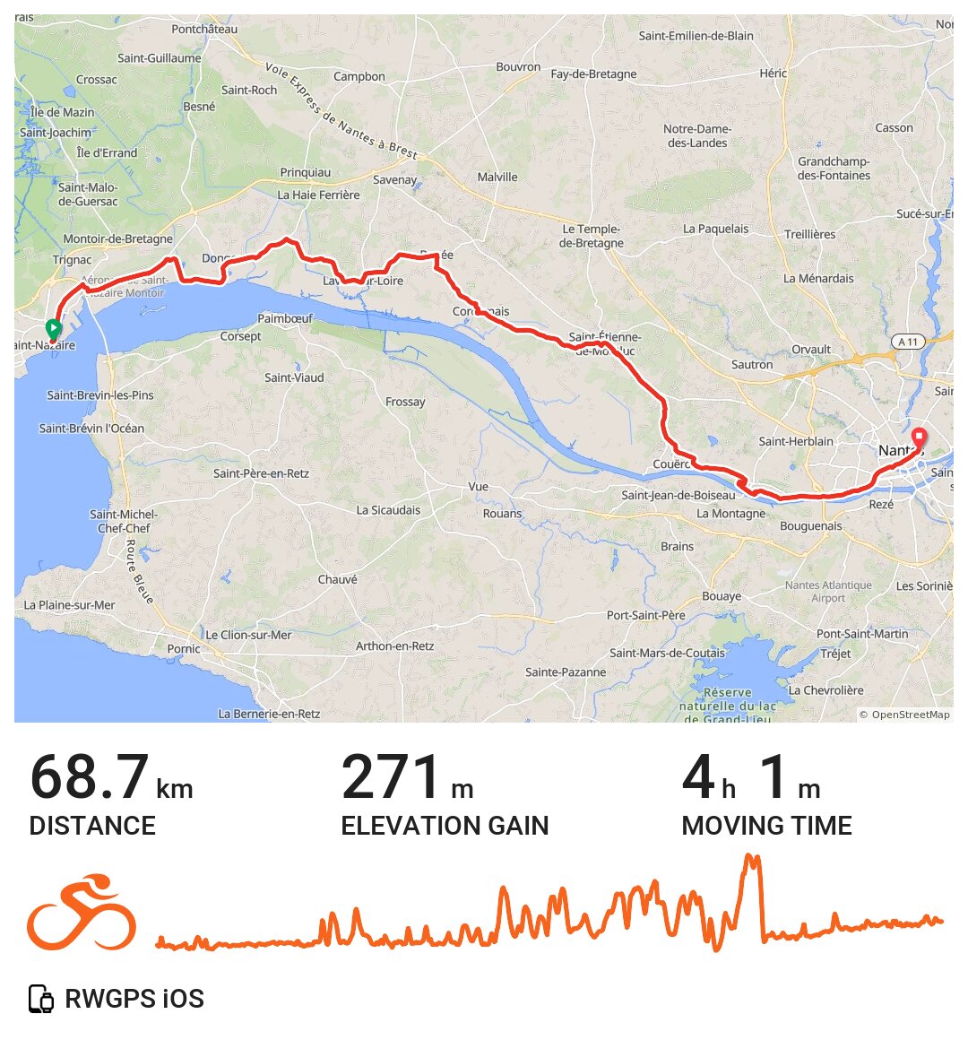 2023/10/07 SaintNazaire to Nantes A bike ride in SaintNazaire, Pays