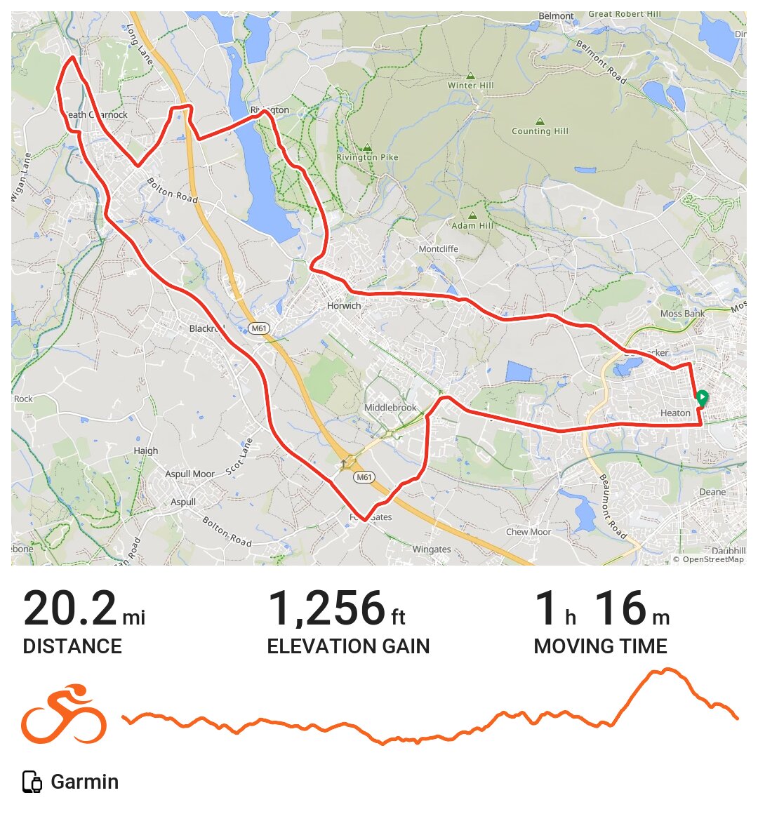04/01/17 A bike ride in Bolton, England