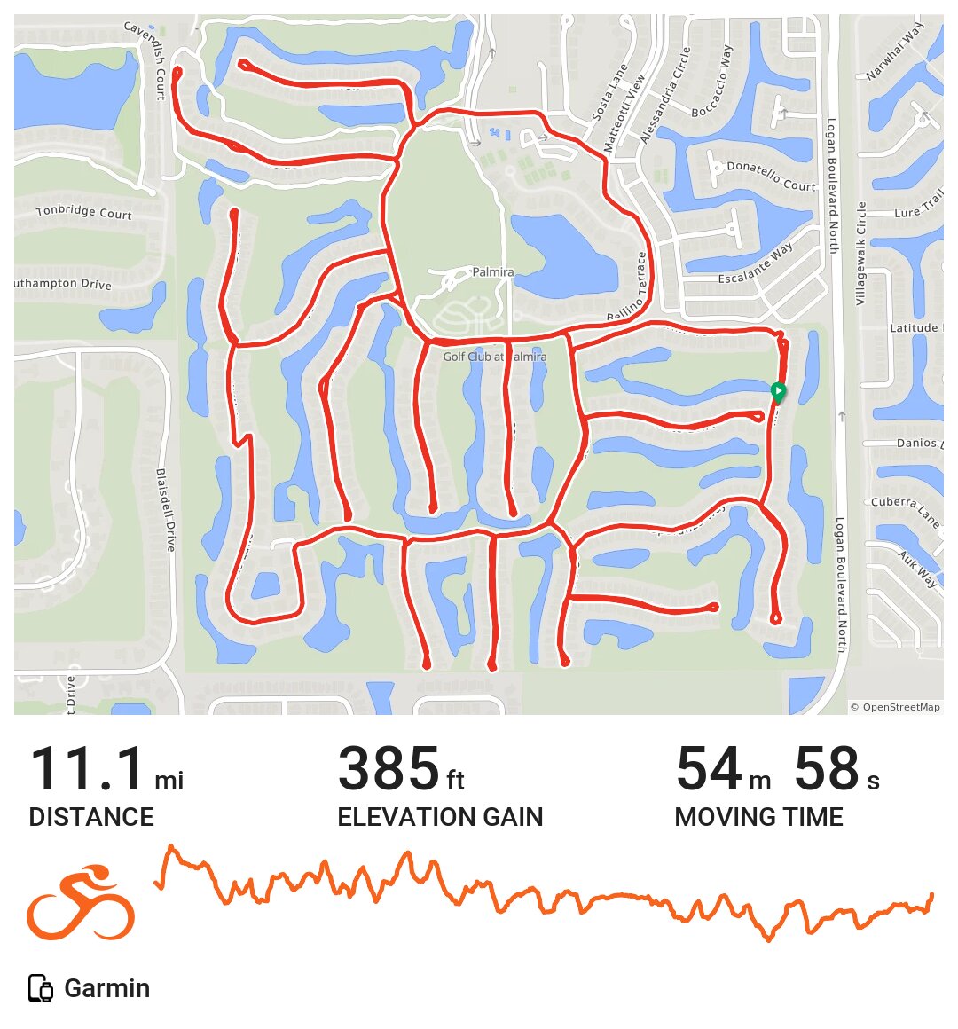 Bike Rental In Bonita Springs Fl at Ted Moore blog