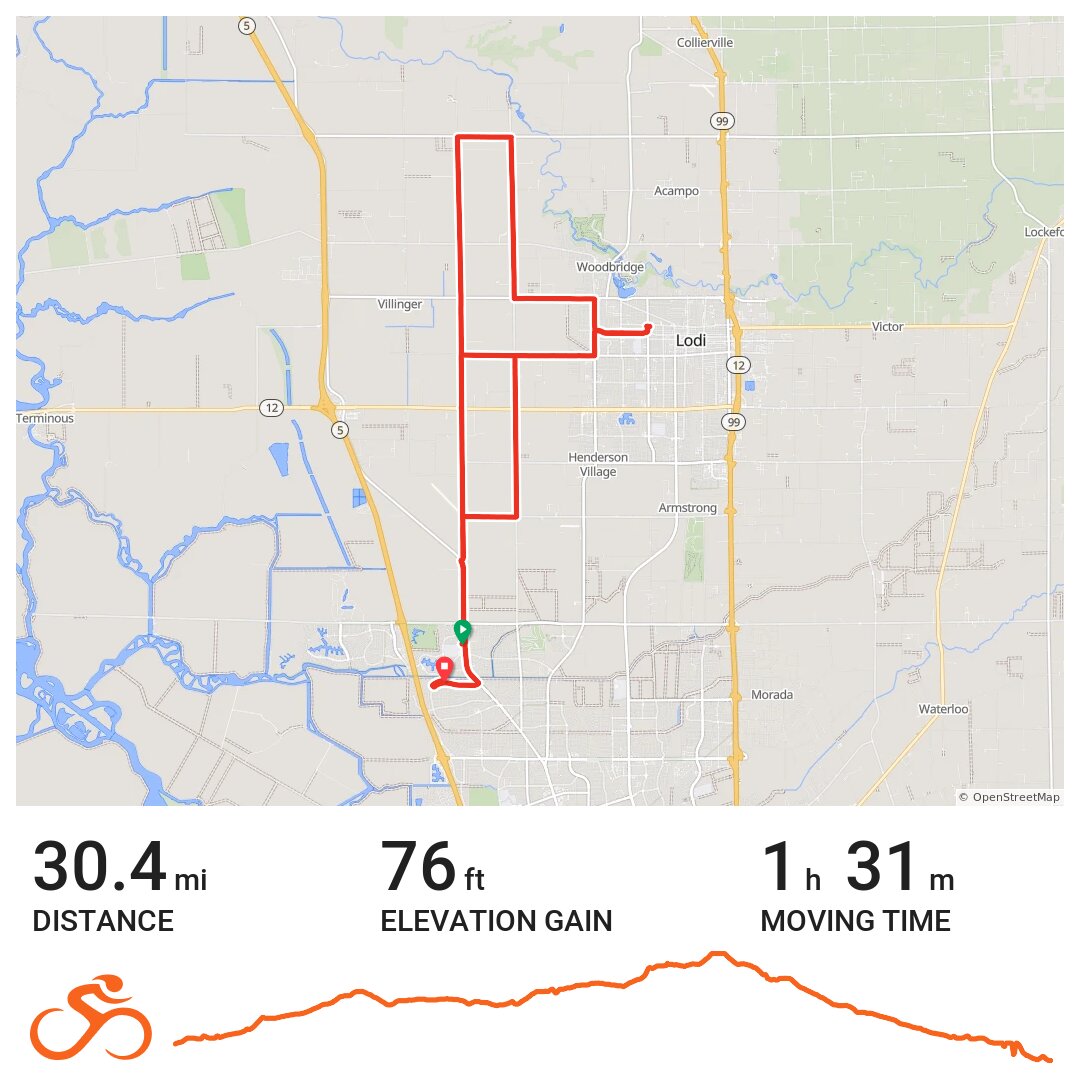 GRS Lodi Route Roadie ride A bike ride in Stockton, CA