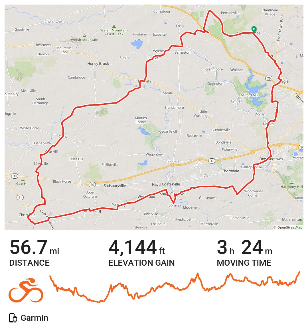 04/02/17 A bike ride in East Nantmeal Township, PA