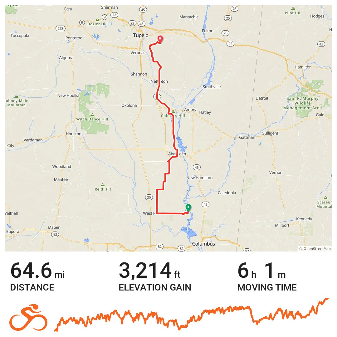 Town Creek Campground, MS to Tombigbee State Park, Tupelo, MI · Ride