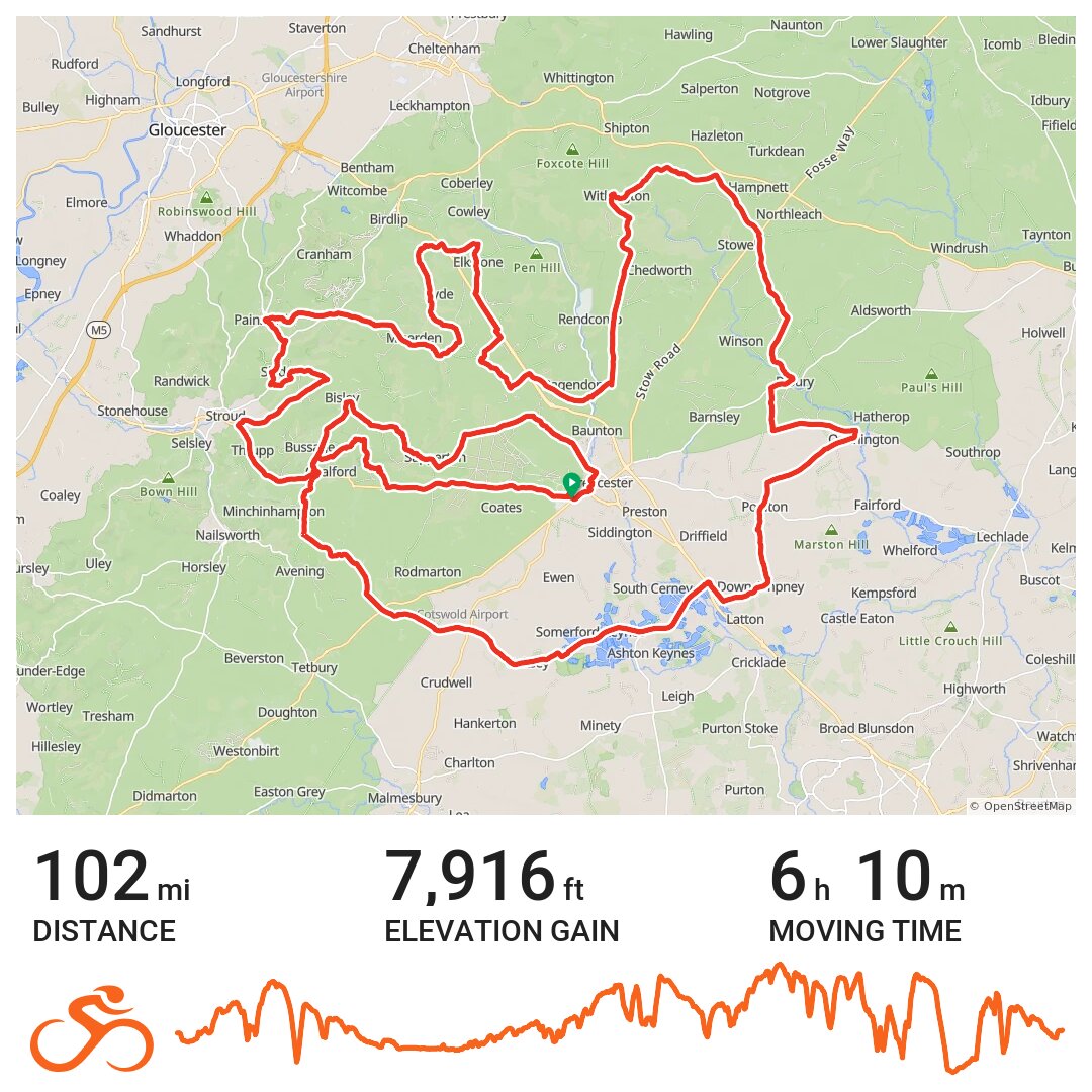 04/17/17 A bike ride in Cotswold, England