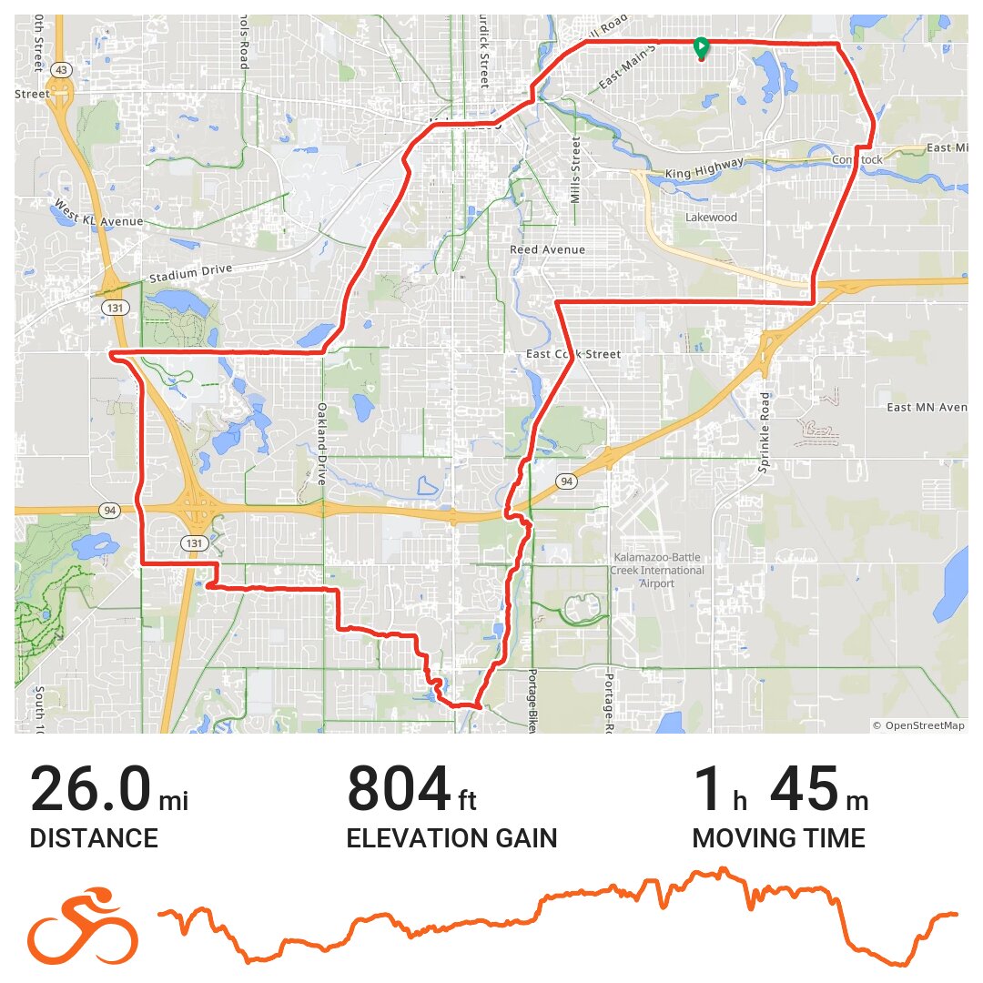 04/08/17 A bike ride in Kalamazoo County, Kalamazoo County