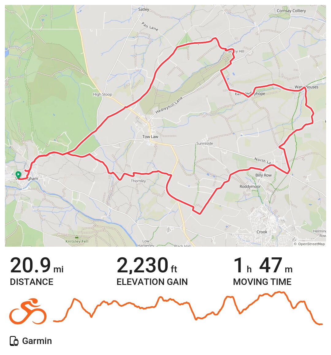 Wolsingham, Thornley, Waterhouses, Hedley Hill, Inkerman Loop · Ride