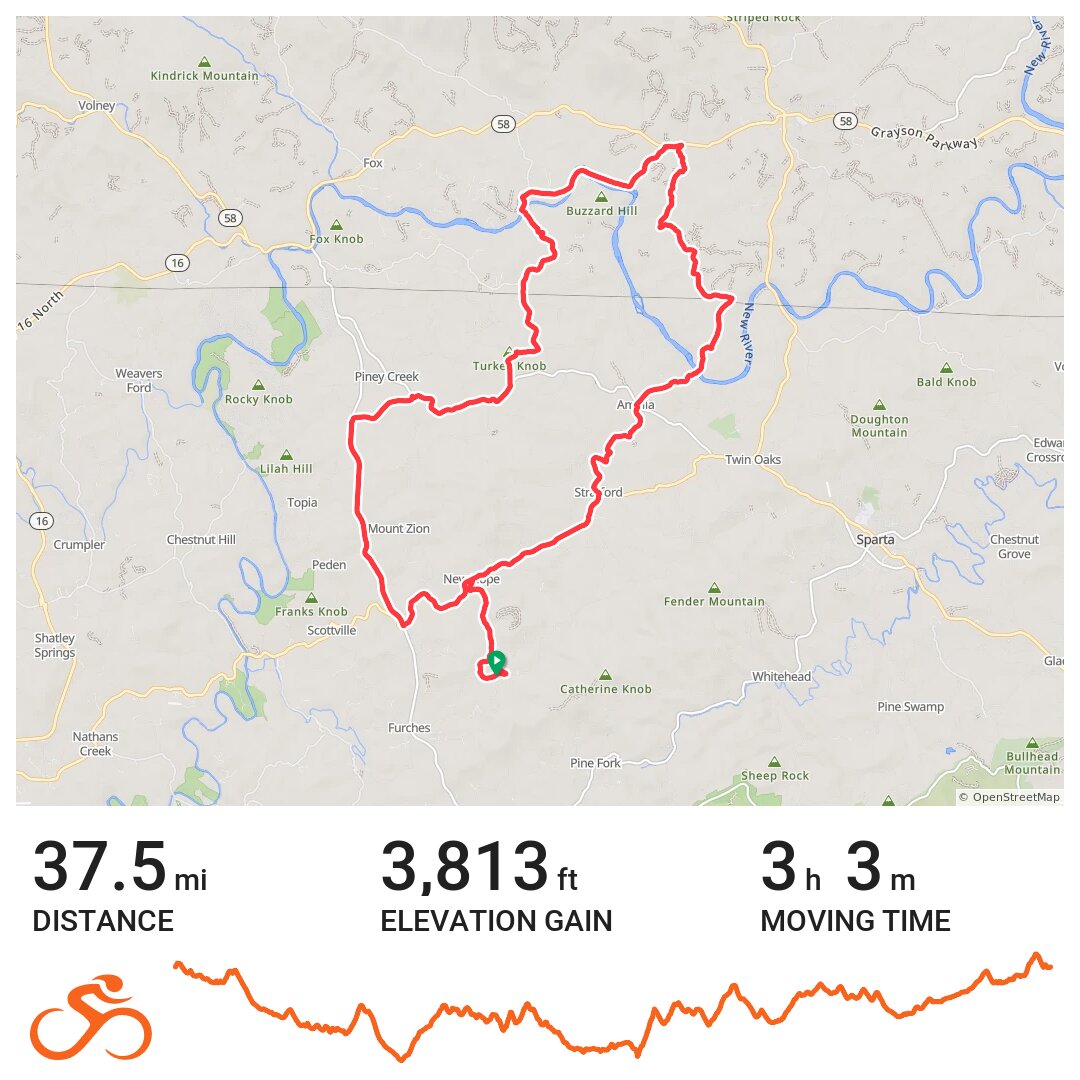 Mountain Sampler A bike ride in Alleghany County, NC
