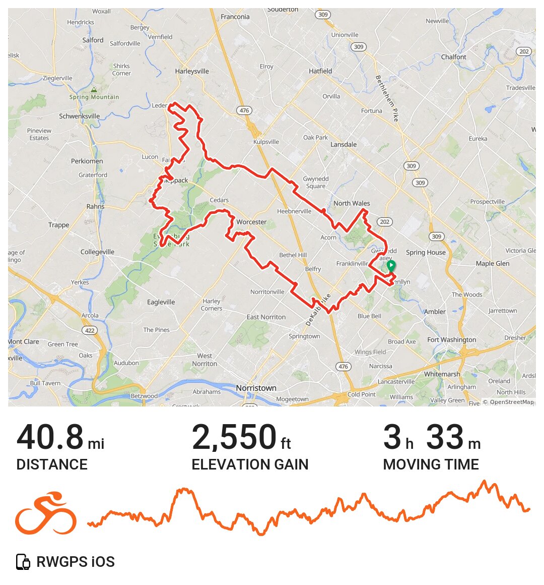 01/02/24 Penllyn Woods Park to Skippack WINTER 40 · Ride with GPS