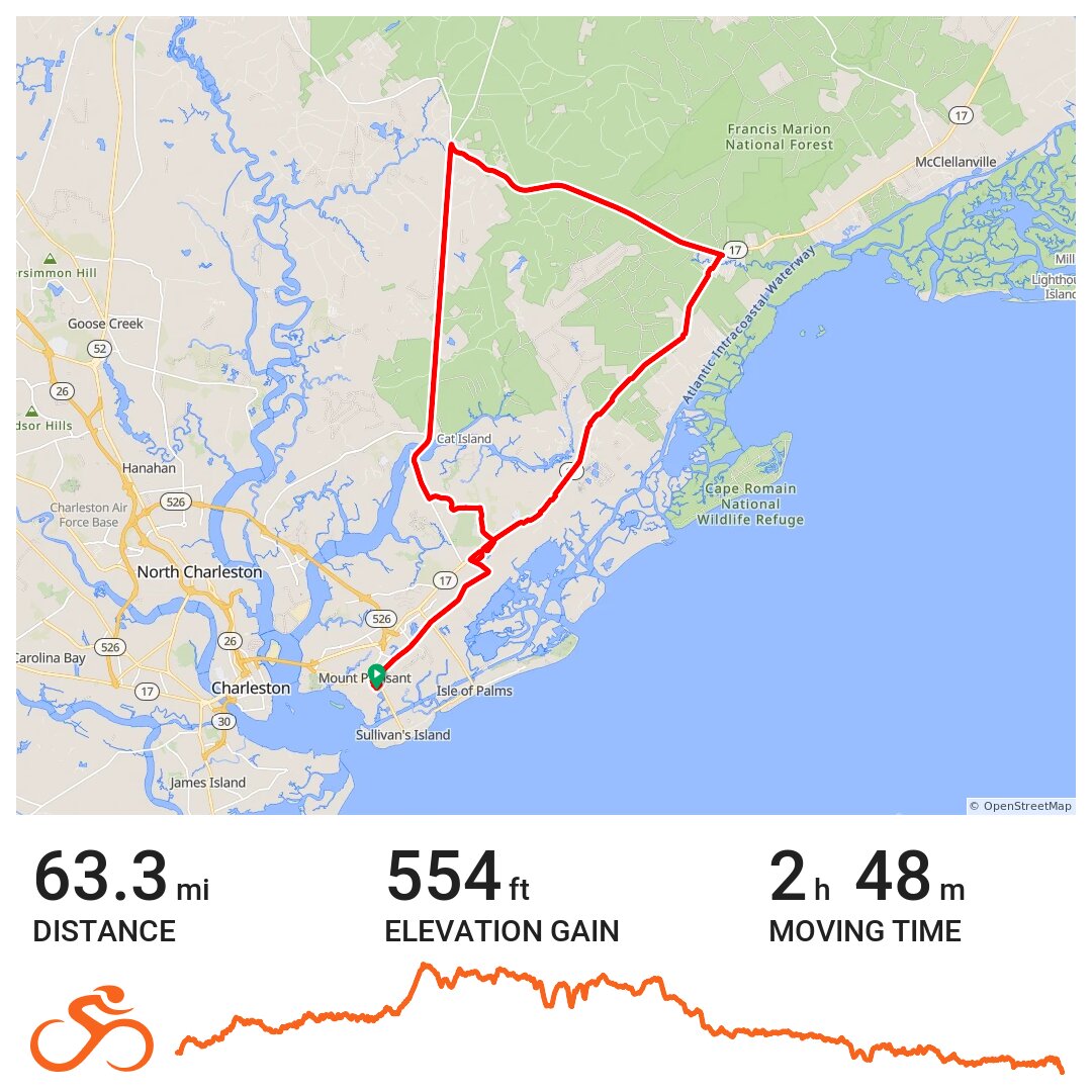 11/23/10 A bike ride in Mt Pleasant, SC