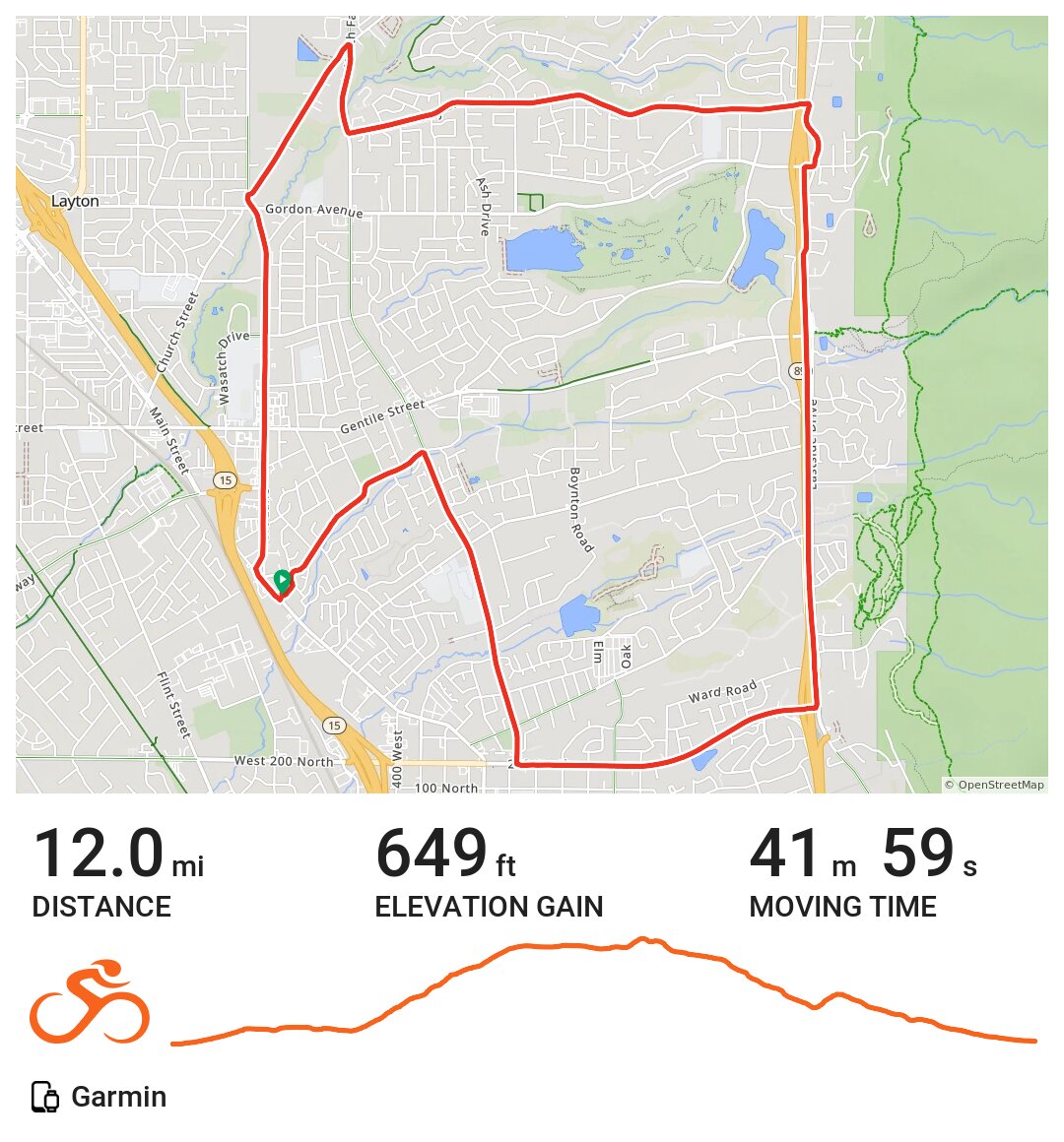 04/29/17 · Ride with GPS