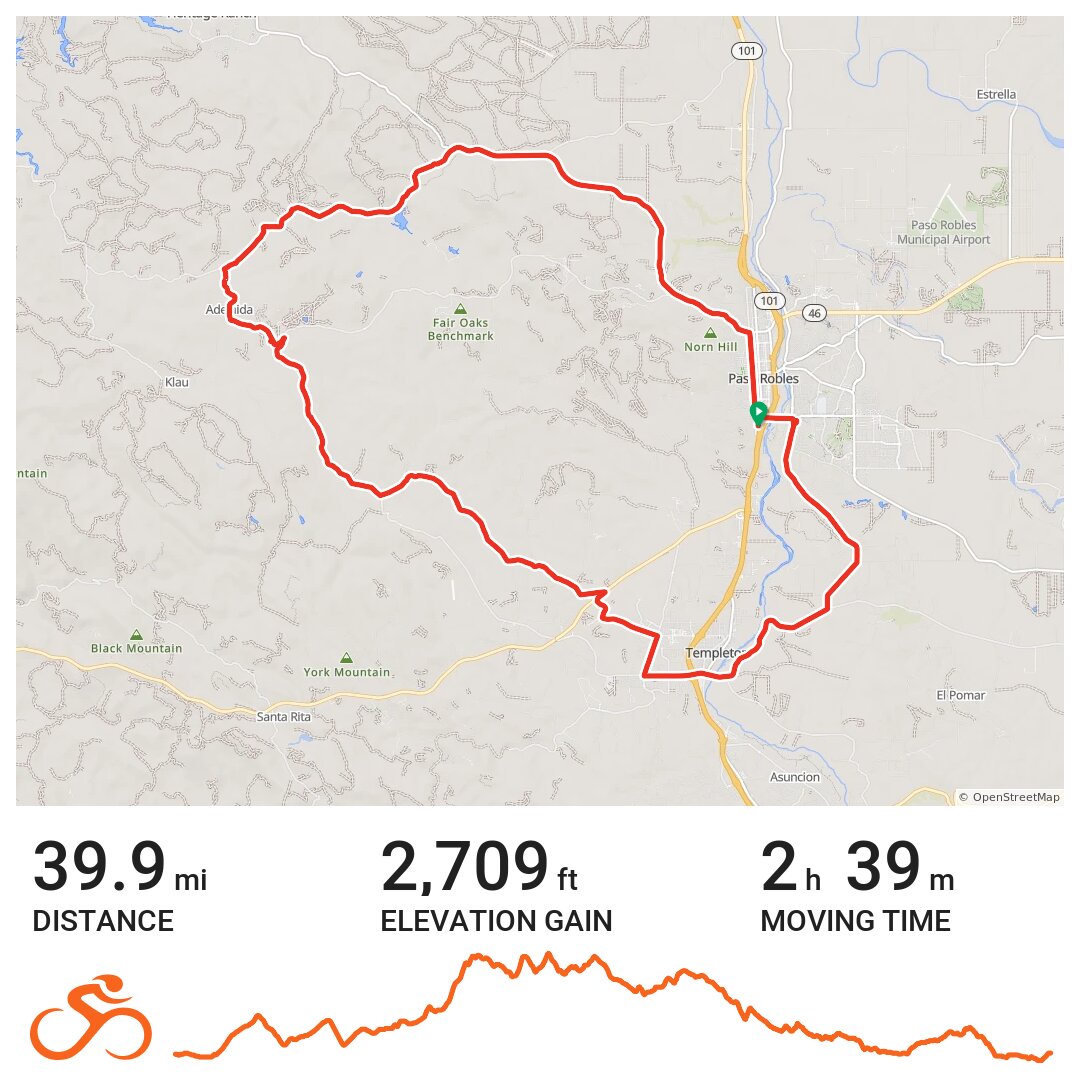 07/13/16 A bike ride in El Paso de Robles (Paso Robles), CA