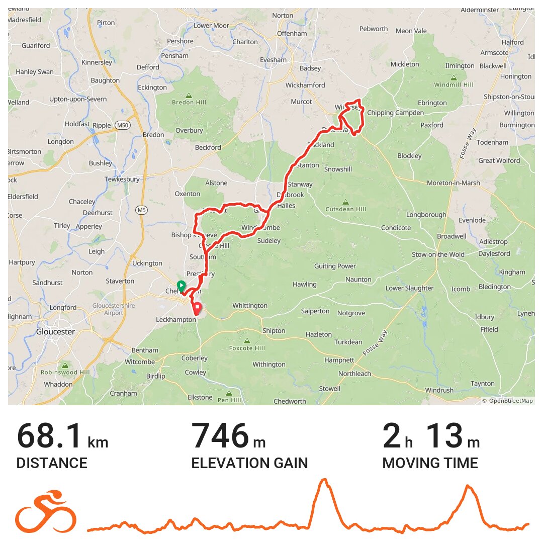 04/05/17 A bike ride in Cheltenham, England