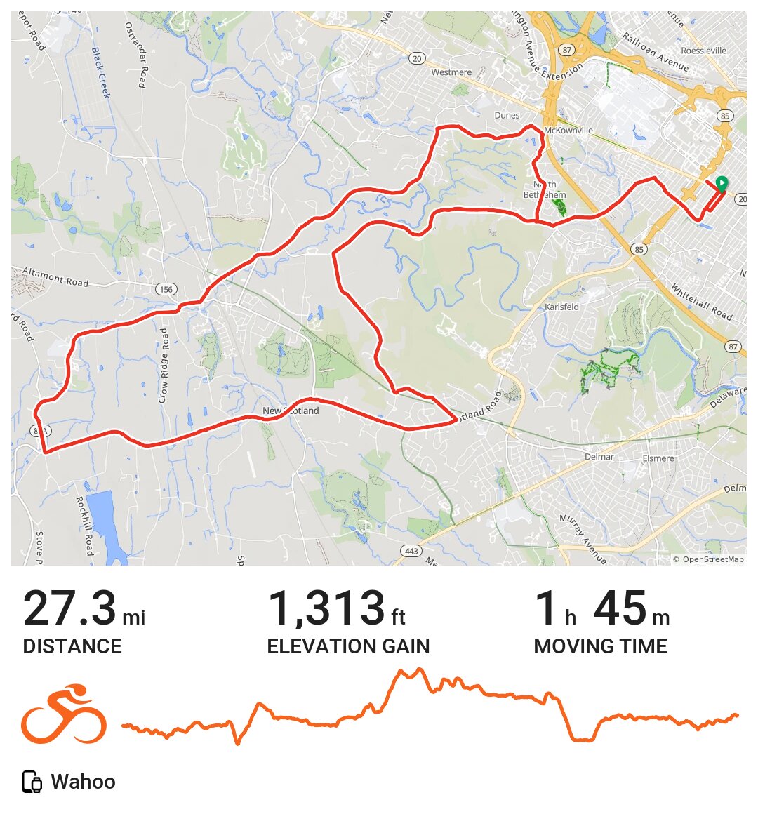 01/20/17 A bike ride in Albany, NY