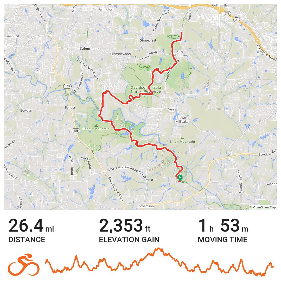 Rockdale South RiverArabia Mtn Trail A bike ride in Rockdale, GA