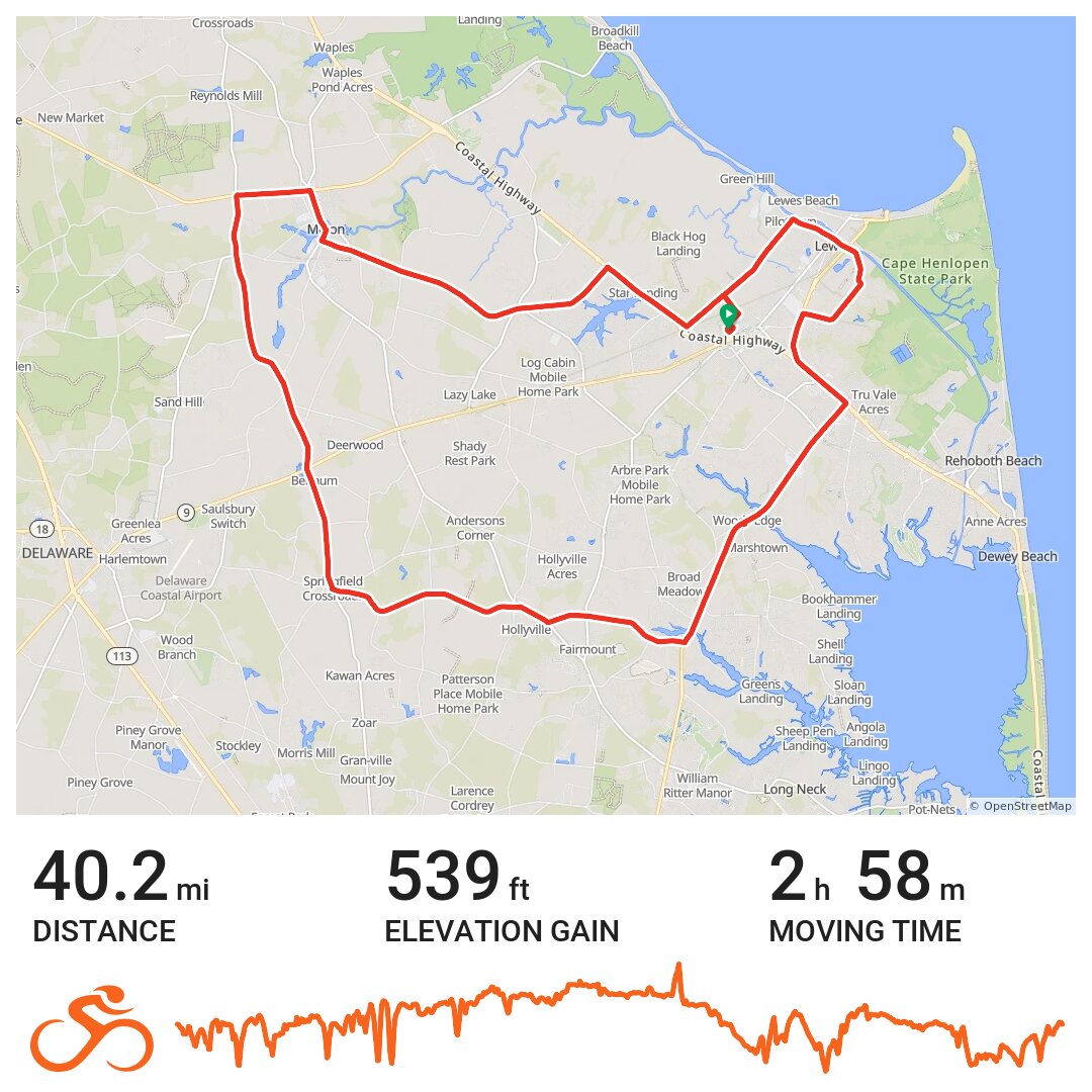 LewesMilton Loop A bike ride in Sussex County, DE