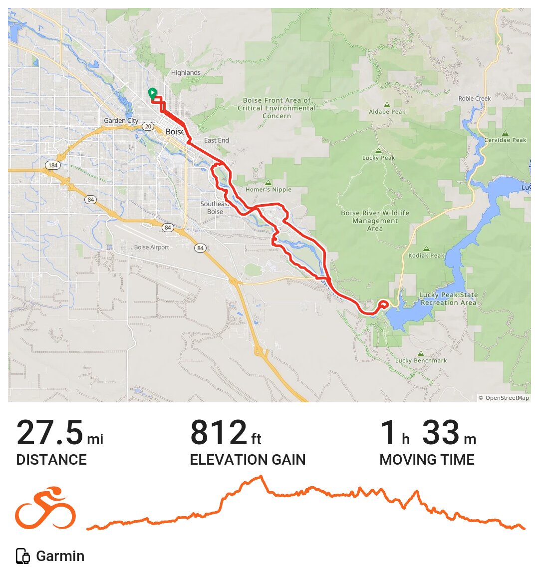 05/19/17 A bike ride in Boise City, ID