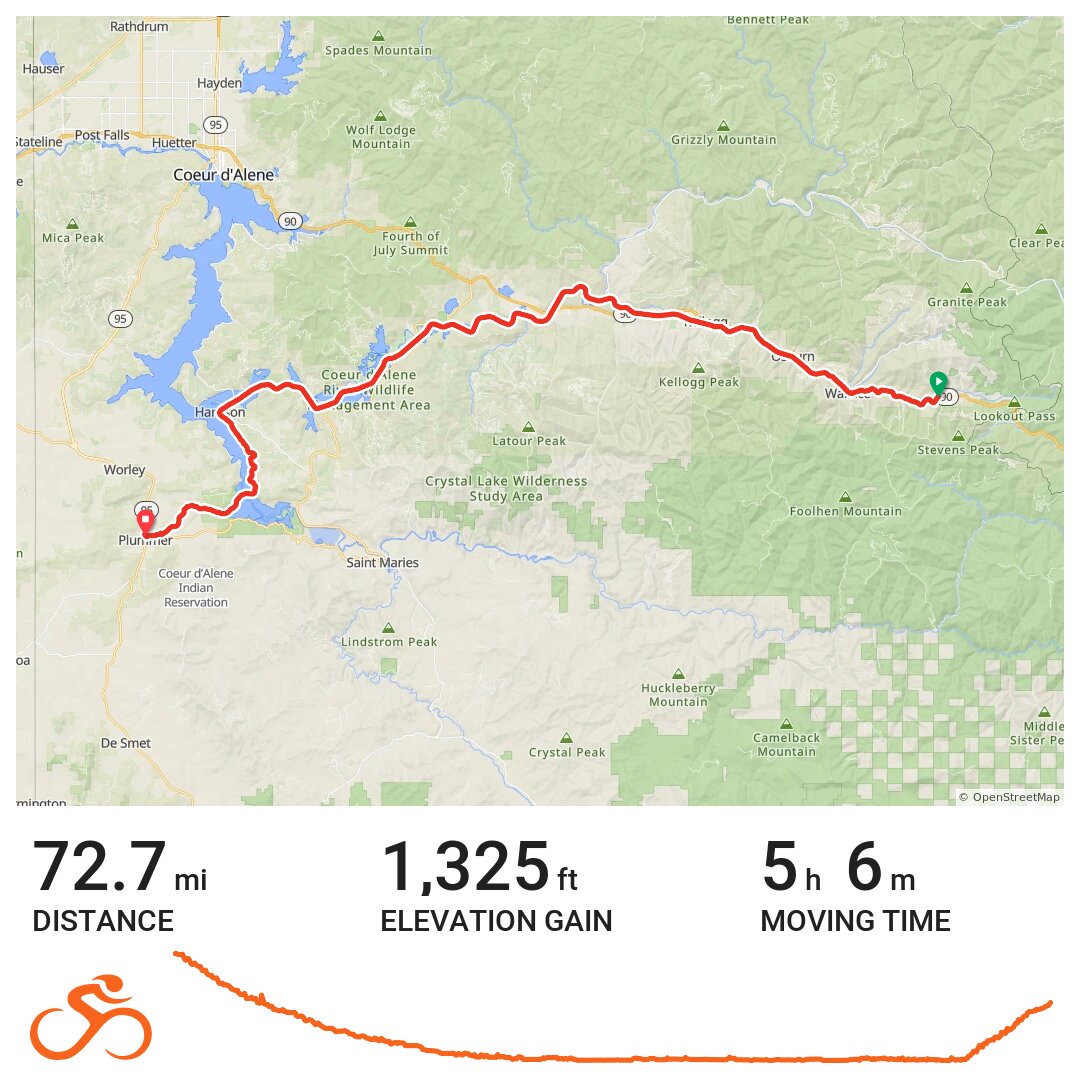 Coeur d'Alene trip A bike ride in Mullan, ID