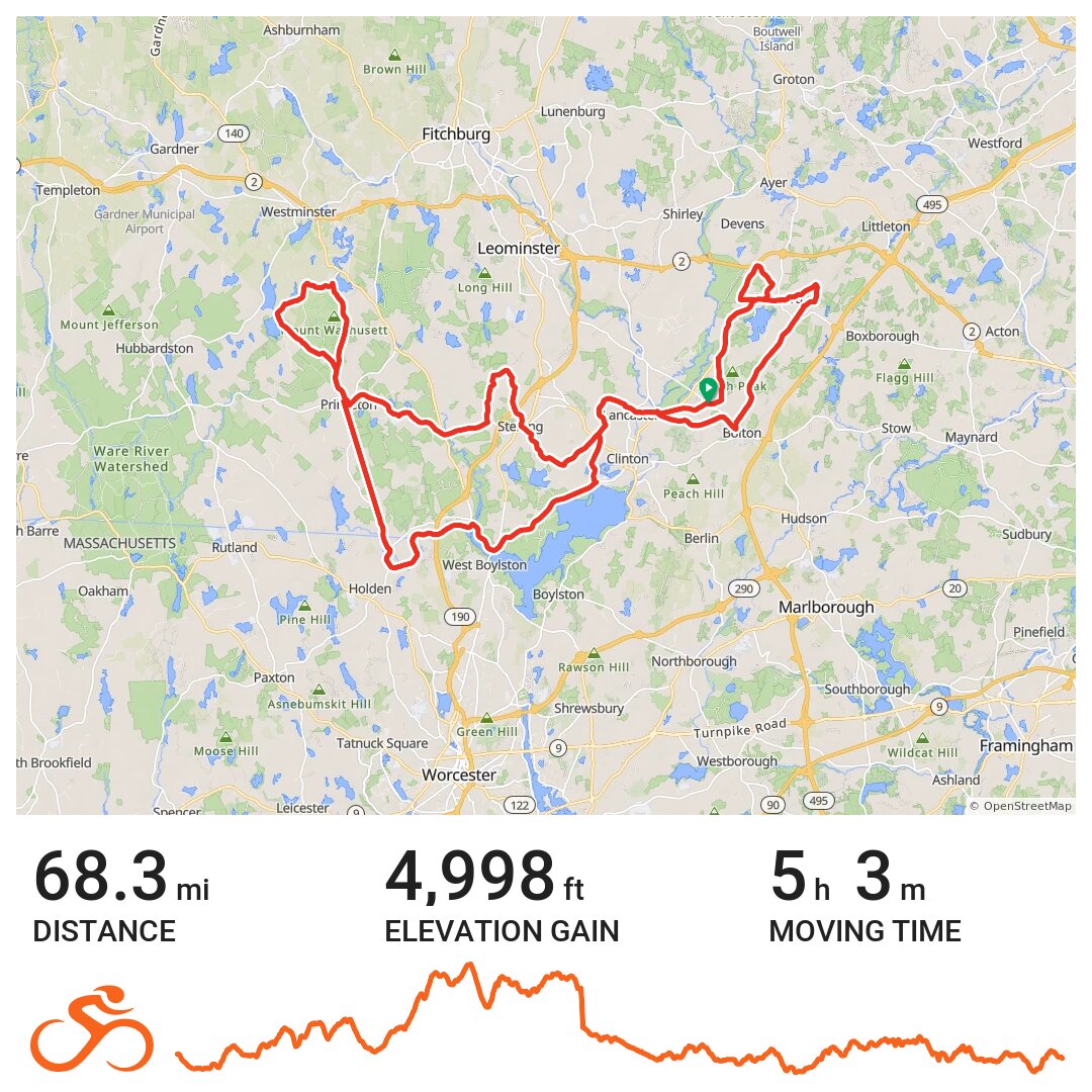 04/23/17 A bike ride in Bolton, MA