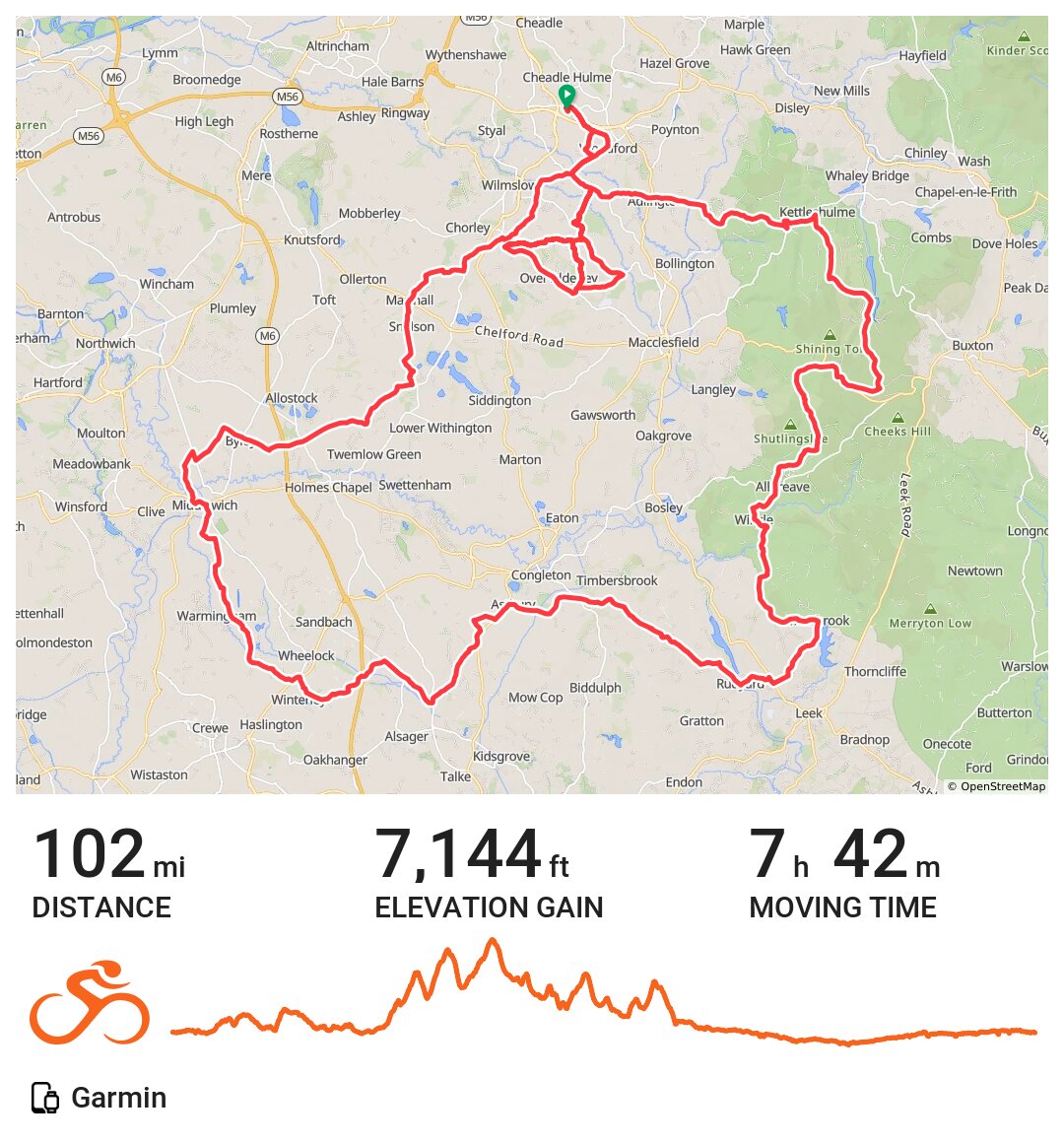 Cycle for Amy 2017 100 A bike ride in Stockport, England