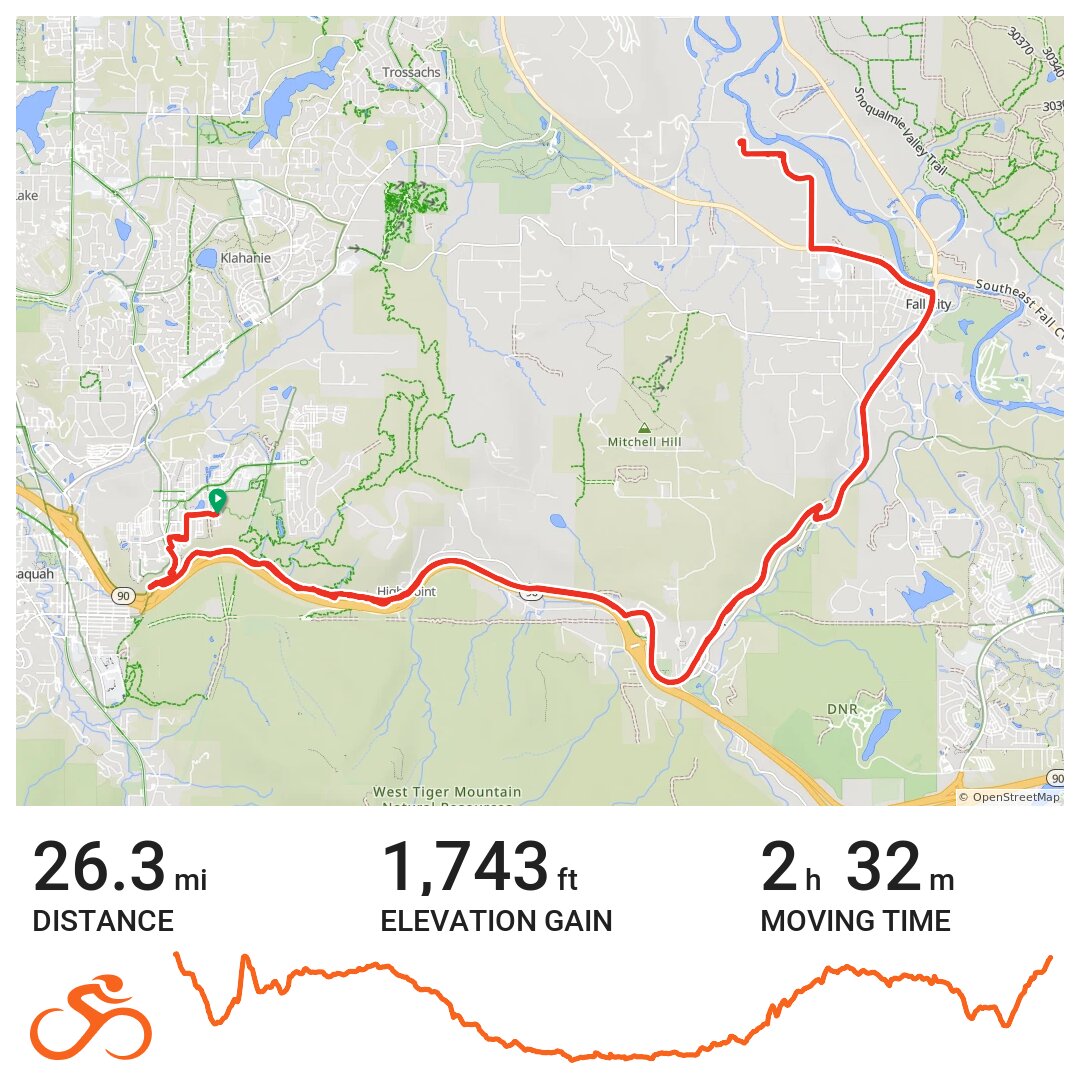 ISSAQUAH HIGHLAND 2 FALL CITY via Preston trail · Ride with GPS
