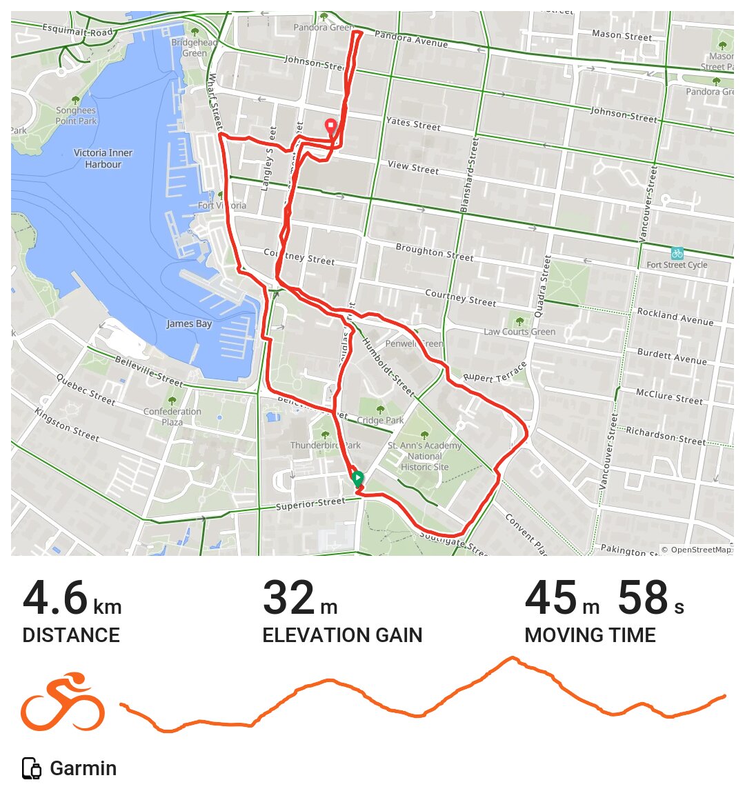 05/24/17 A bike ride in Victoria, British Columbia