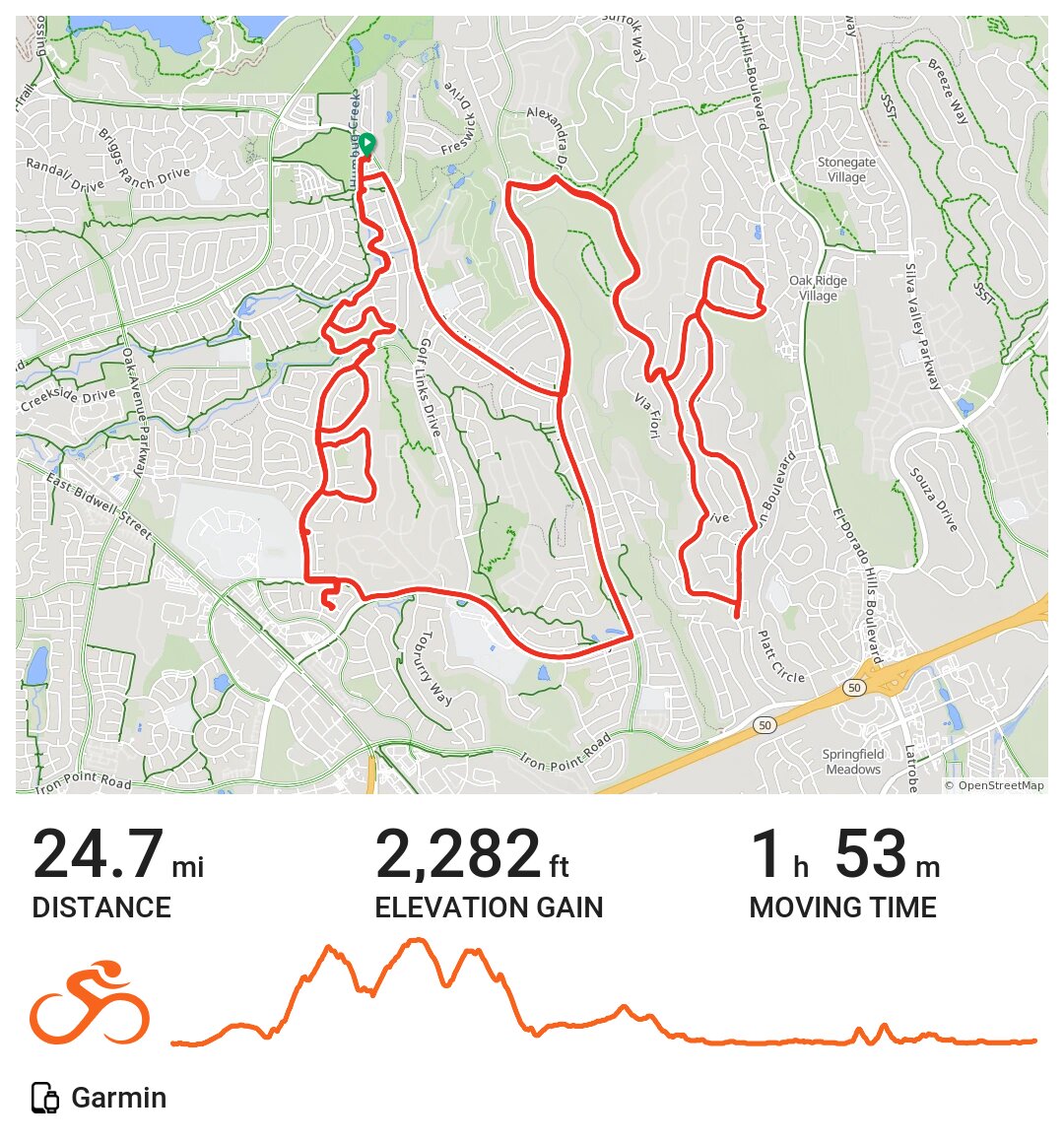 05/24/17 A bike ride in Folsom, CA