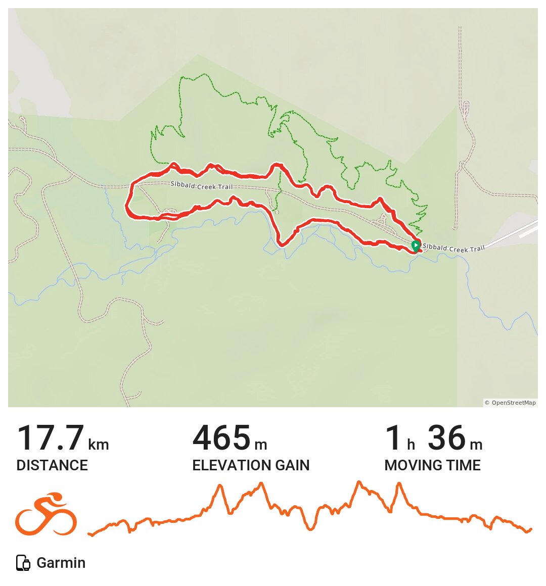 MTB Jumping Pound Loop (Alberta) · Ride with GPS