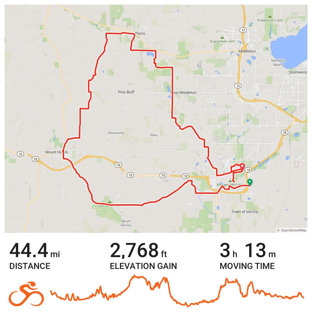 Verona Ride A bike ride in Town of Verona, WI