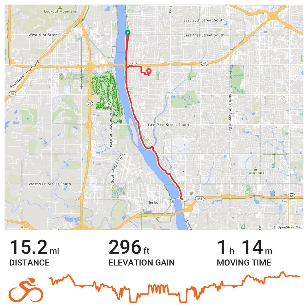 Riverside A bike ride in Tulsa, OK