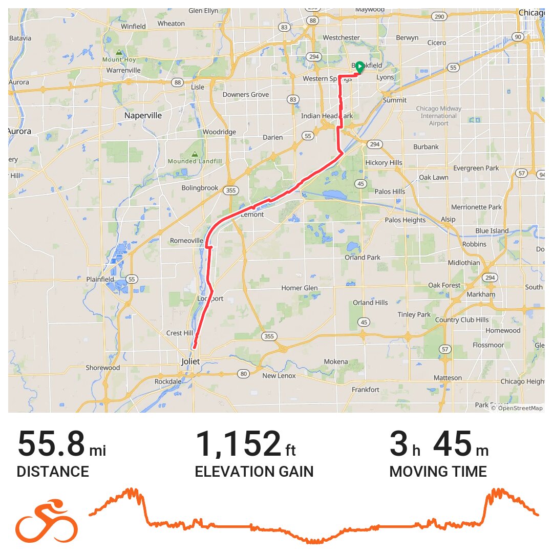 Joliet Iron Works and back A bike ride in