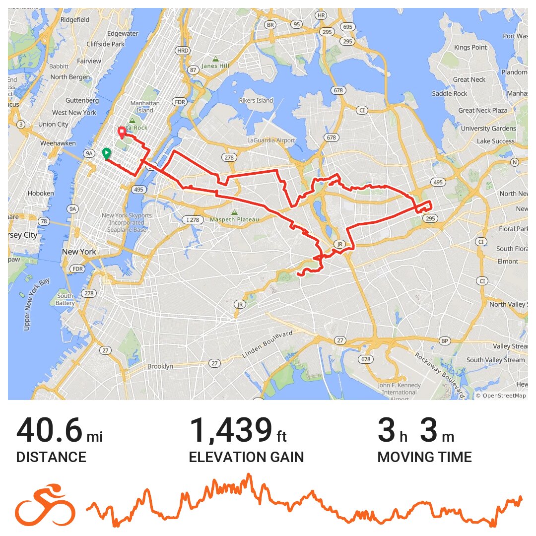 Queens lots of Queens A bike ride in