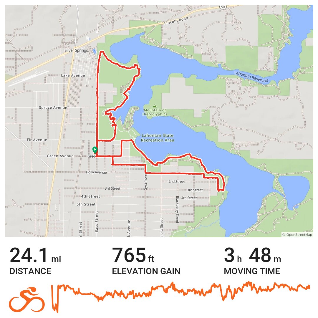 Silver Springs, Lyon County to Silver Springs Beach, Silver Springs, NV