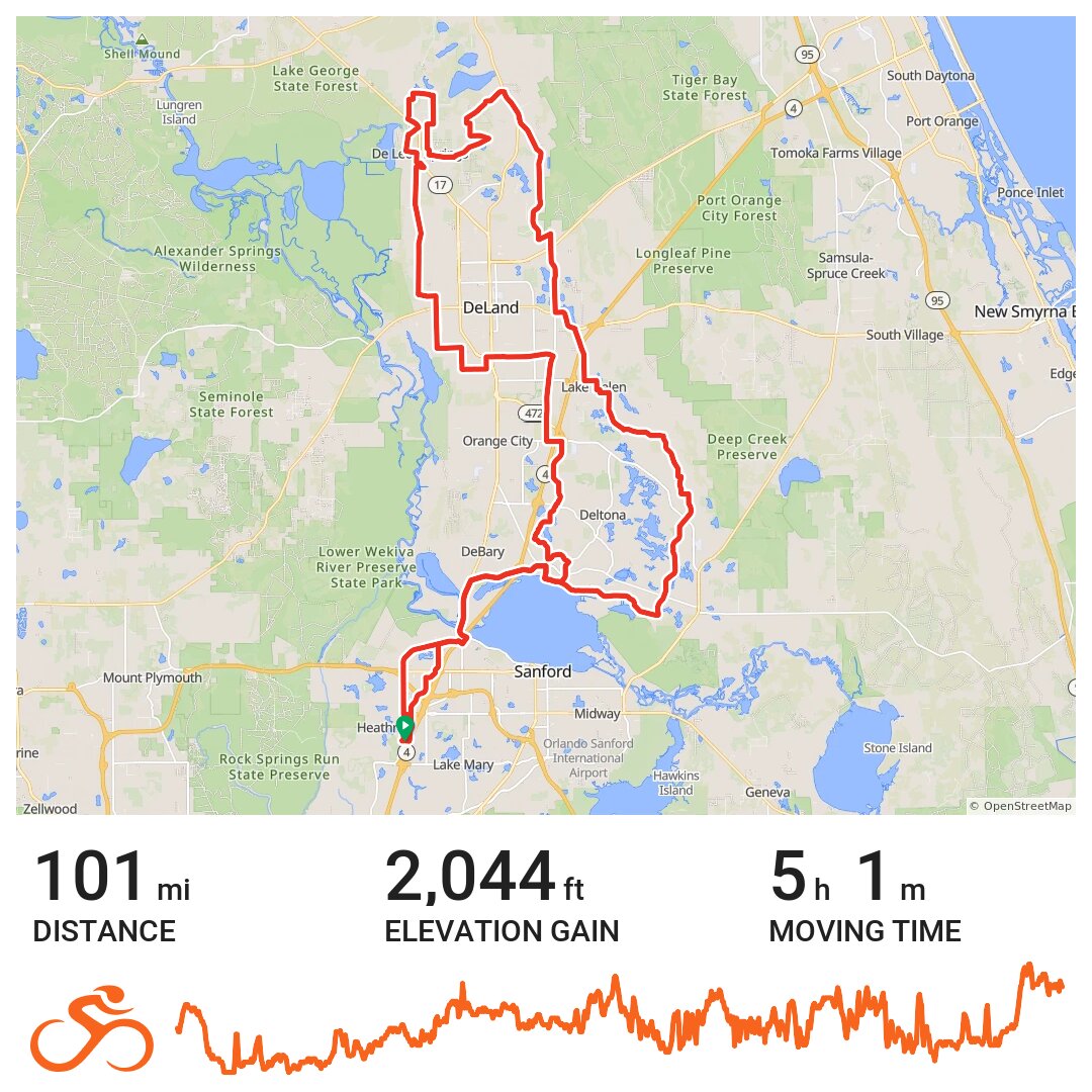 Bike Rental Lake Mary Florida at Patricia Holt blog