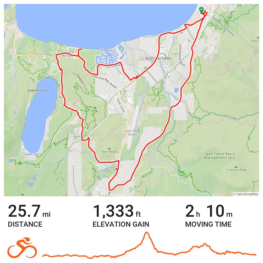 South Lake Tahoe Loop · Ride with GPS