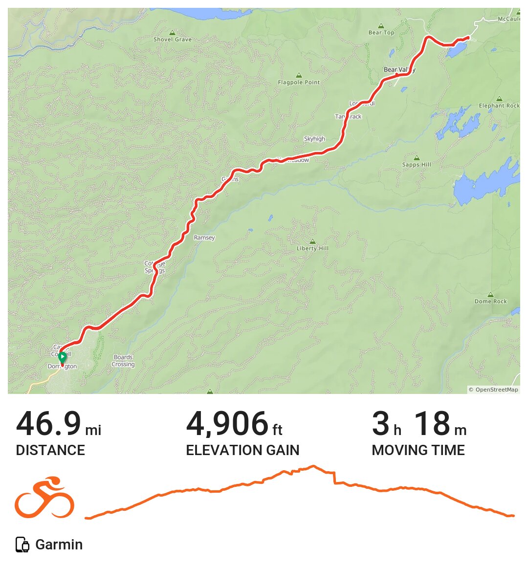 Dorrington to Lake Alpine A bike ride in Calaveras County, CA